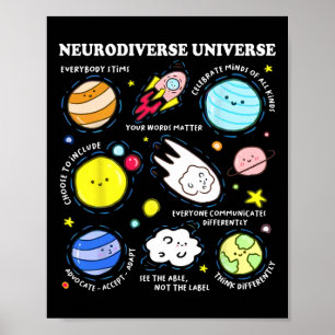Affiche Enfants Sensibilisation sur l'autisme Neurodiversi