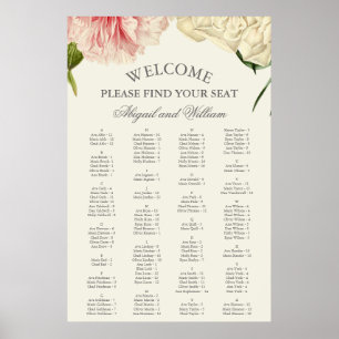 Affiche English Blooms Alphabetical Seating Chart
