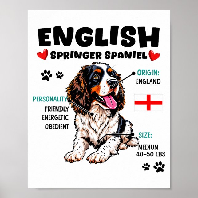 Affiche English Springer Spaniel Owner Funny Dog Lover  (Devant)