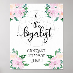 Affiche Enneagram 6 Loyaliste