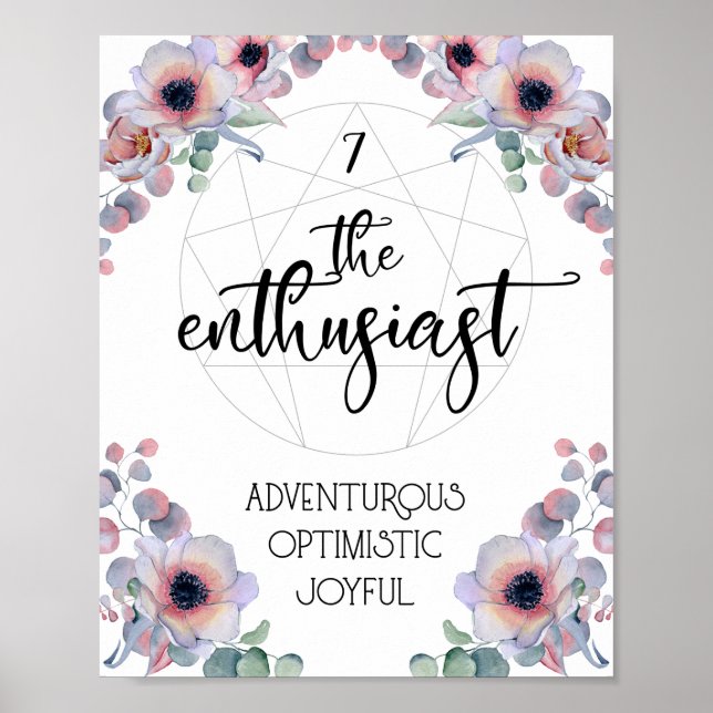 Affiche Enneagram 7 L'enthousiaste (Devant)