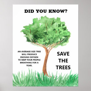 Affiche Enregistrer les arbres De l'environnement de conse