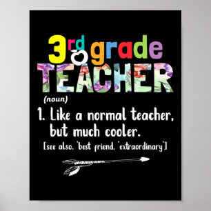Affiche Enseignant de 3e année Retour à l'école Cadeau de