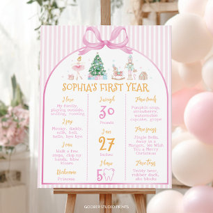 Affiche Enseigne de jalons d'anniversaire Rose Hiver Casse
