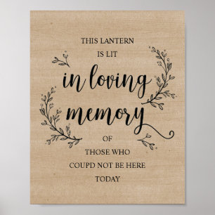 Affiche Enseigne de mariage commémoratif (lanterne) aux vi