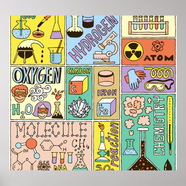 Affiche Ensemble d'illustrations Vintages de la chimie (Devant)