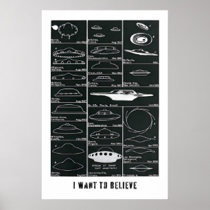 Affiche Ensemble d'impression d'art UFO Conceptions de sou