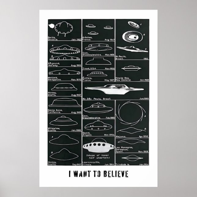 Affiche Ensemble d'impression d'art UFO Conceptions de sou (Devant)