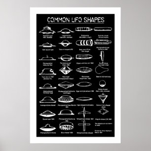 Affiche Ensemble d'impression d'art UFO Conceptions de sou
