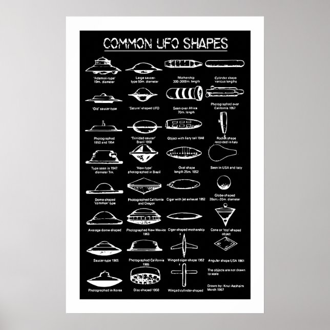 Affiche Ensemble d'impression d'art UFO Conceptions de sou (Devant)