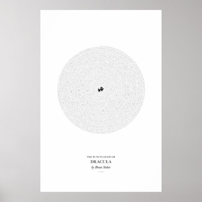 Affiche Entre les mots : Dracula (Devant)