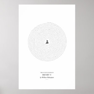 Affiche Entre les mots : Henry V