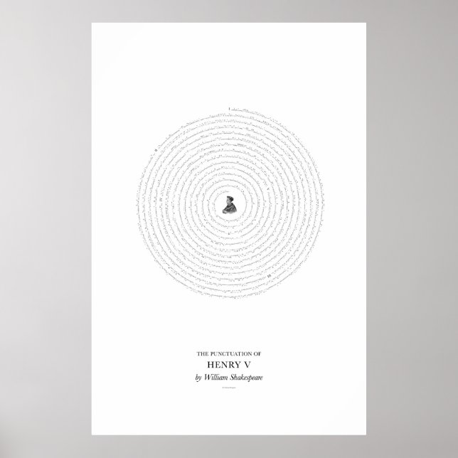 Affiche Entre les mots : Henry V (Devant)