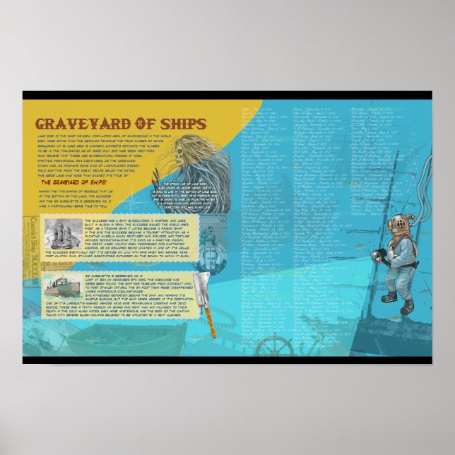 Affiche Épaves du lac Érié ELE Merch officiel (Devant)