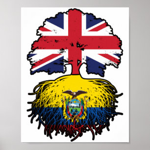 Affiche Equateur Equateur Royaume-Uni Drapeau des racines