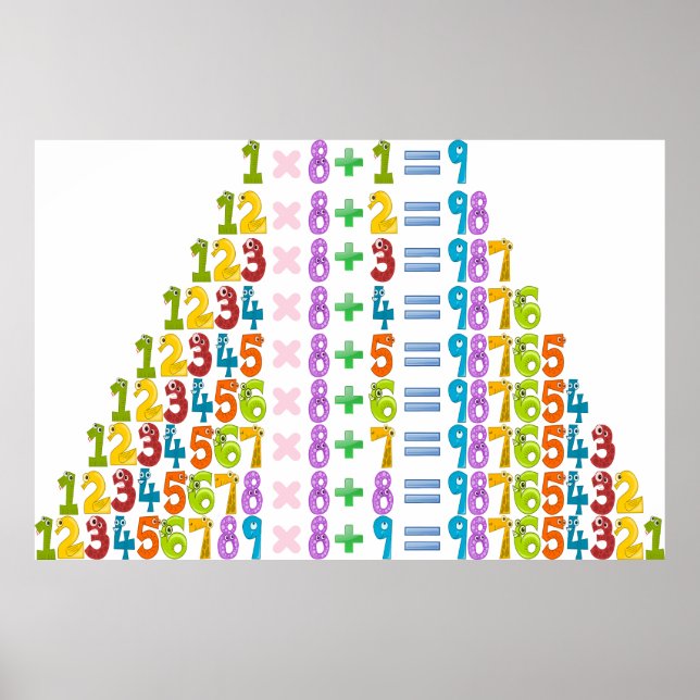 Affiche Équations mathématiques amusantes glacières (Devant)