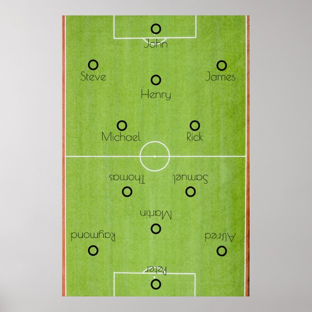 Affiche Équipe de football (Devant)