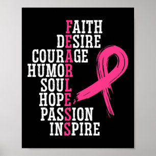 Affiche Équipe de soutien au cancer du sein Prix du cancer