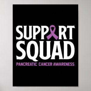 Affiche Équipe de soutien du cancer pancréatique Cancer du