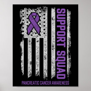 Affiche Équipe de soutien du cancer pancréatique Cancer du