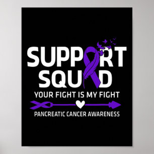 Affiche Équipe de soutien du cancer pancréatique Cancer du