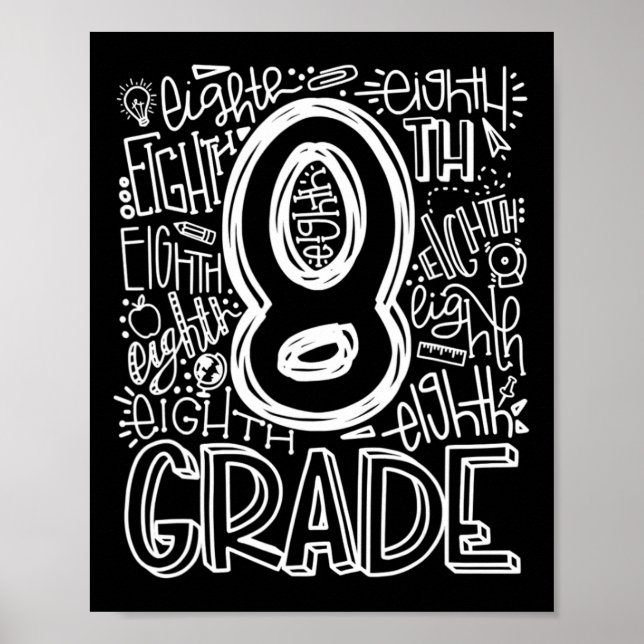 Affiche Équipe de typographie de 8e année Huitième année R (Devant)