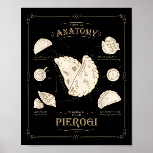 Affiche Erogi Dumpling Anatomy Unique Lish Recipe Tee, Per (Devant)