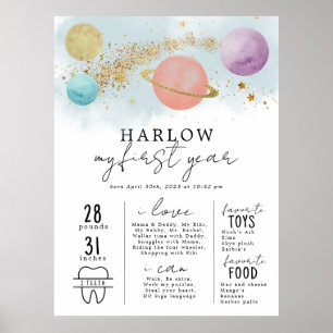 Affiche Espace extra-atmosphérique Premier voyage autour d