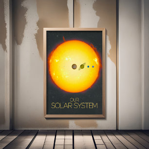 Affiche Espace extra-atmosphérique, Système solaire, Solei