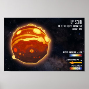 Affiche Espace Galaxie Étoiles Univers Infos Scientifiques