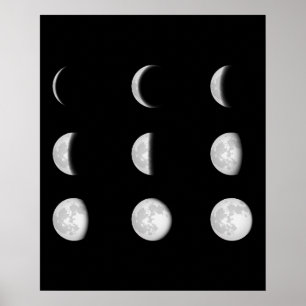 AFFICHE ESPACE PHASES LUNE
