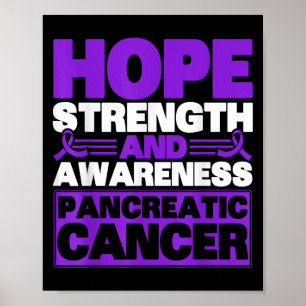 Affiche Espérer Force Et Sensibilisation Cancer Pancréatiq