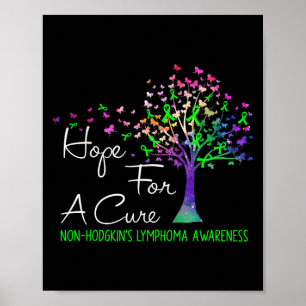 Affiche Espoir D'Un Traitement Non-Hodgkins Lymphoma Sensi