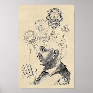 Affiche Esprit et Conscience "Geist und Bewusstsein"