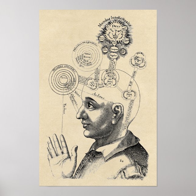 Affiche Esprit et Conscience "Geist und Bewusstsein" (Devant)