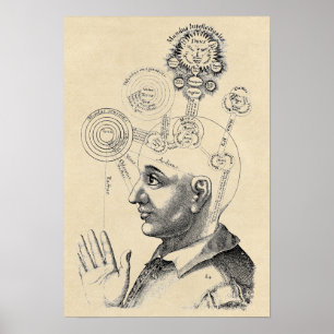 Affiche Esprit et Conscience "Geist und Bewusstsein"