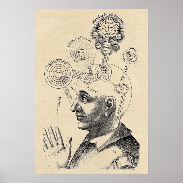 Affiche Esprit et Conscience "Geist und Bewusstsein" (Devant)