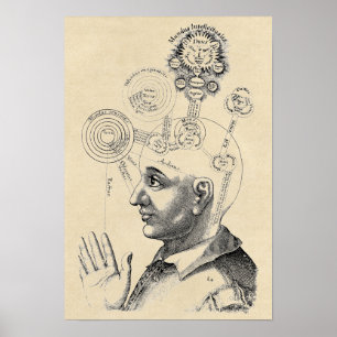 Affiche Esprit et conscience "und Bewusstsein de Geist "