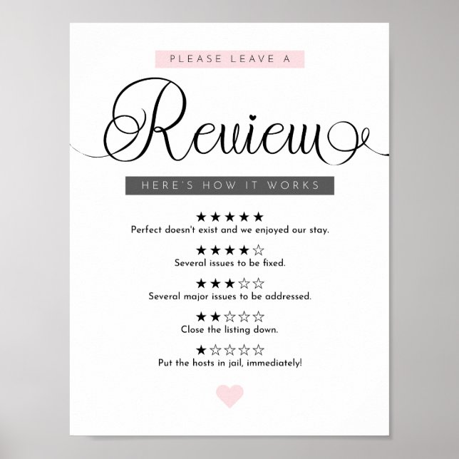 Affiche Essentials de l'hôte Airbnb - Laisser un panneau d (Devant)