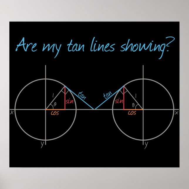 Affiche Est-ce que mes Tan Lines le montrent ? (Devant)