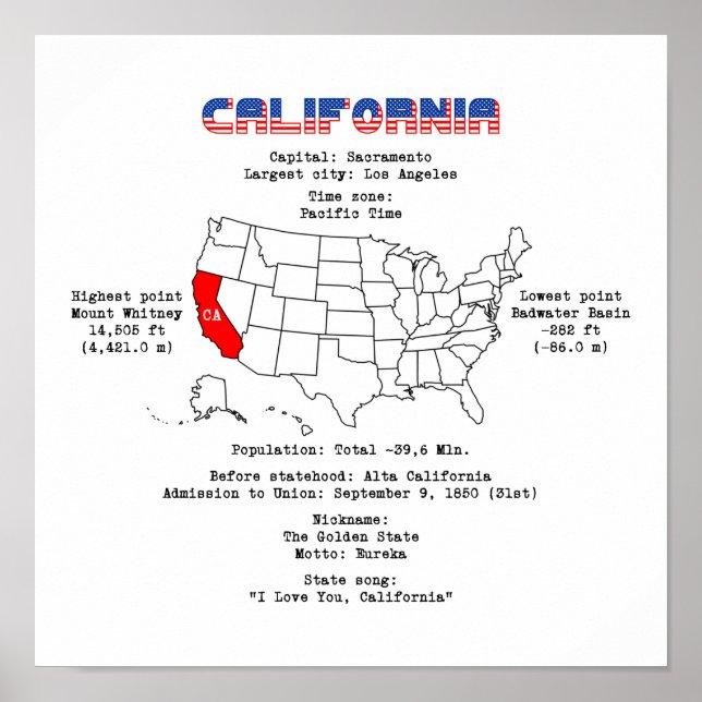 Affiche Etat américain de Californie sur une carte et des  (Devant)