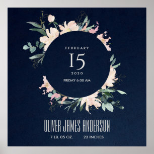 AFFICHE ÉTAT DE NAISSANCE DE BÉBÉ EN COULEUR D'EAU FLORALE