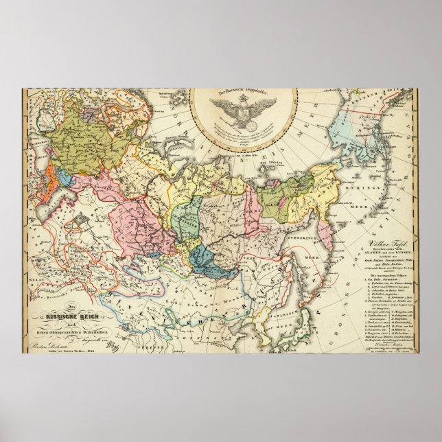 Affiche Ethnographie de l'Empire russe (Devant)