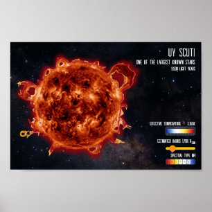 Affiche Étoiles de l'espace Astronomie Plus grande étoile 