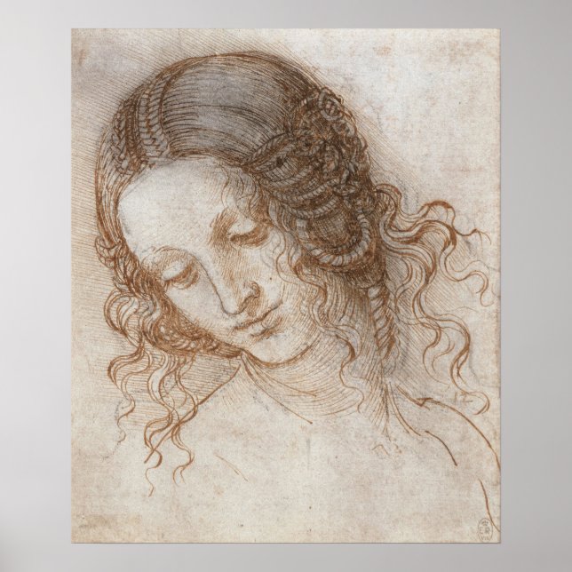 Affiche Étude de Léonard de Vinci pour la tête de Léda (Devant)