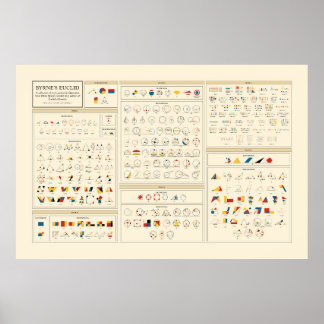 Affiche Euclide de Byrne - Anglais