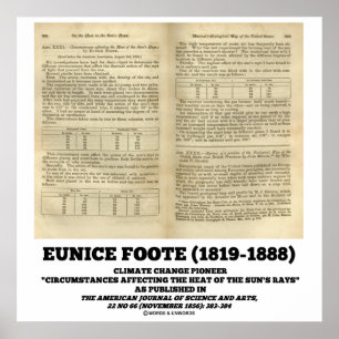 Affiche Eunice Foote Pionnier du changement climatique 185