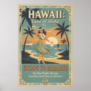 Affiche Évasion vintage hawaïenne au pays de l'Aloha vers