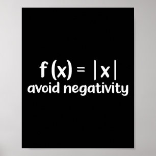 Affiche Éviter la Négativité Motivation de l'équation math