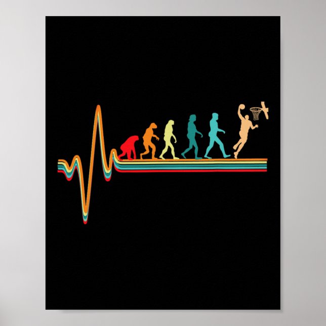 Affiche Evolution Basketball Jeu de bal Jeu Heartbeat (Devant)